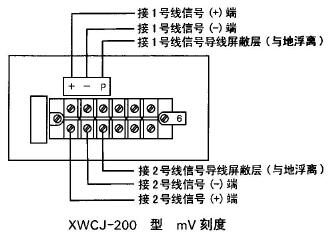 双笔仪表外接线端子