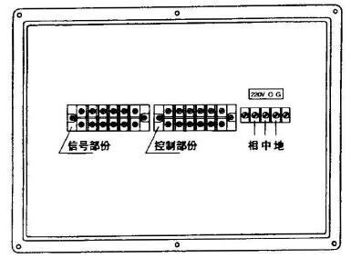 XBJ系列接线端子漫衍