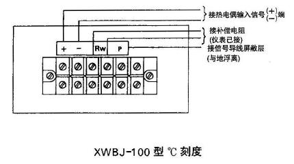 XWBJ-100、XQBJ-100型仪表信号外接线端子